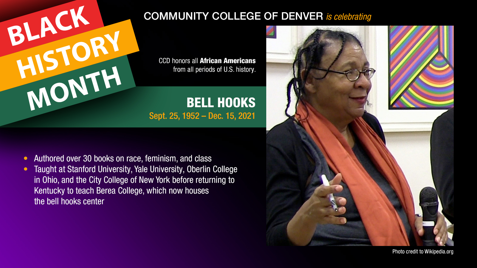 Black History Month. Bell Hooks facts