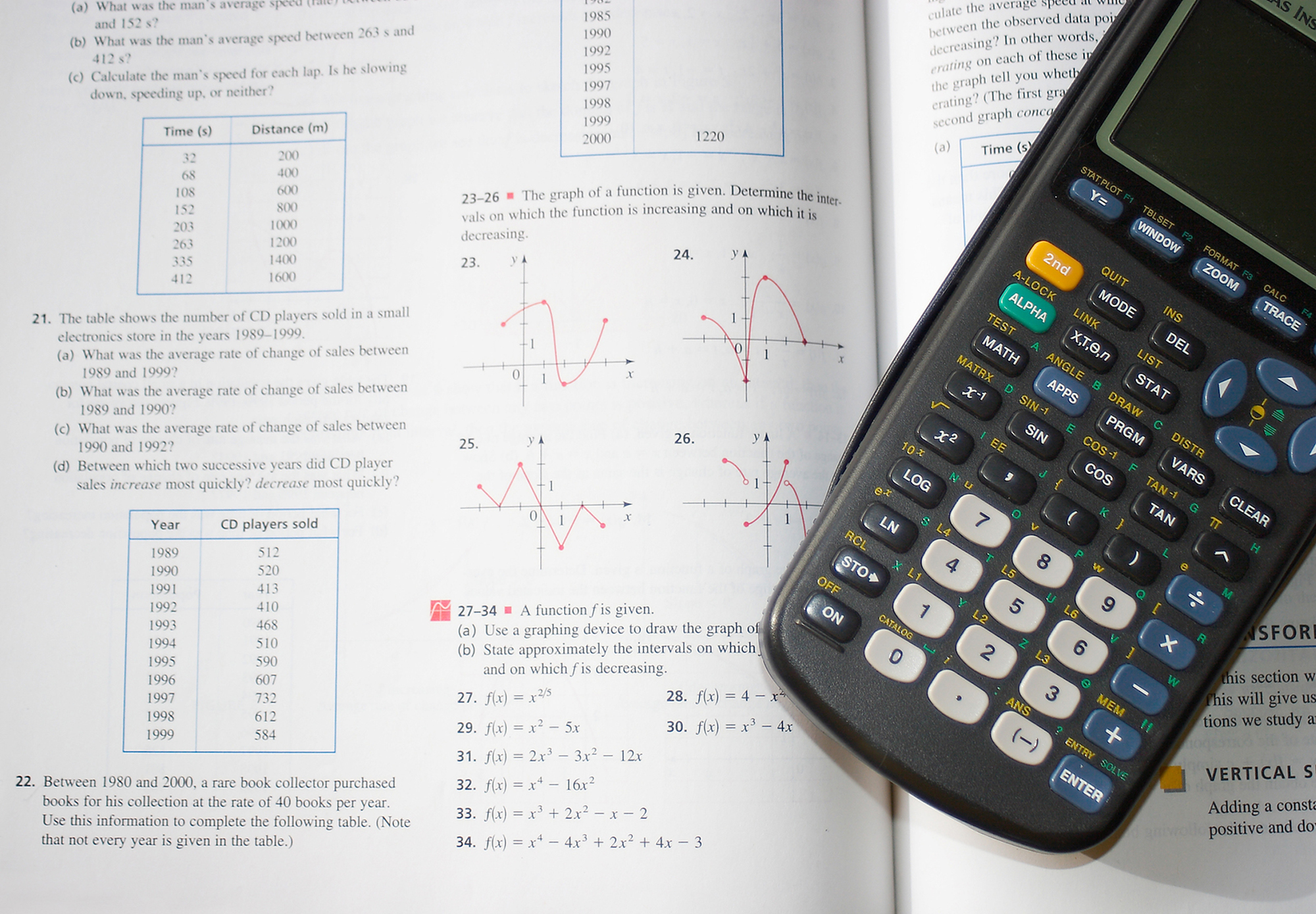 Close up of an algebra text book and a graphic calculator