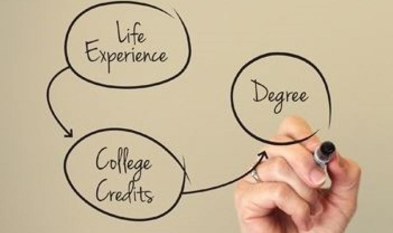Diagram: Life Experience = College Credit = Degree!