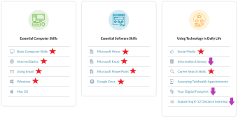 Northstar modules with lessons (red star) or supplemental videos (purple arrow)